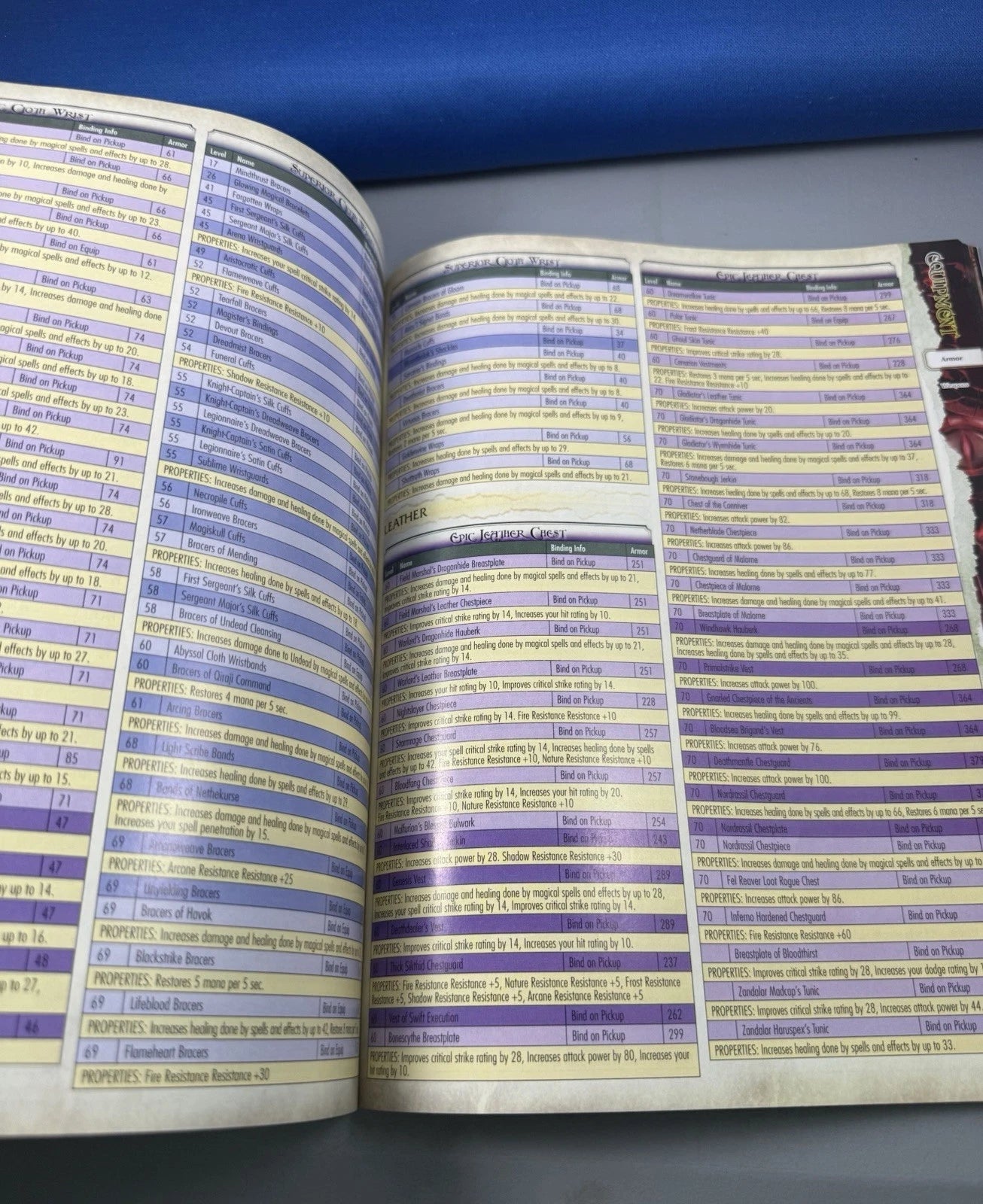 World Of Warcraft: The Burning Crusade