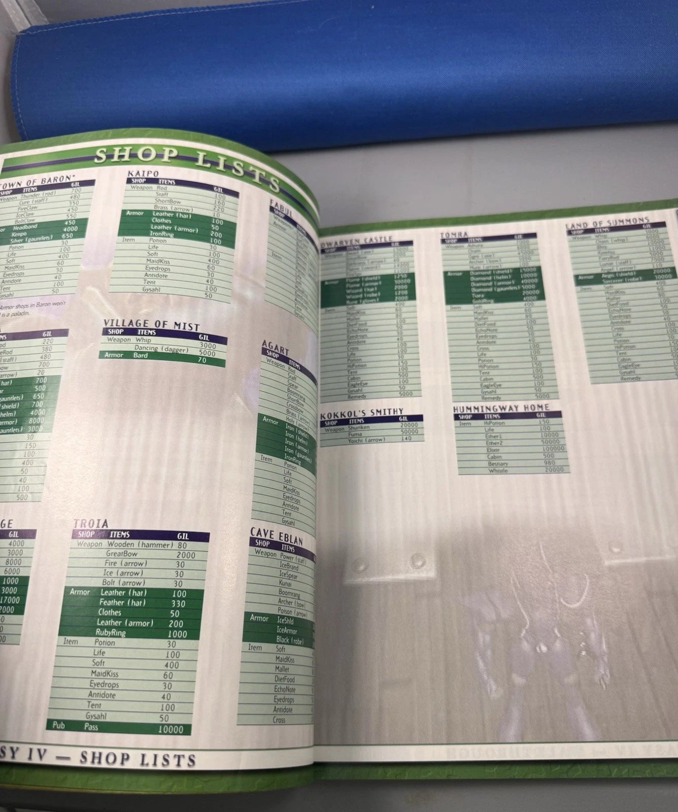 Final Fantasy Chronicles Official Strategy Guide: Chrono Trigger