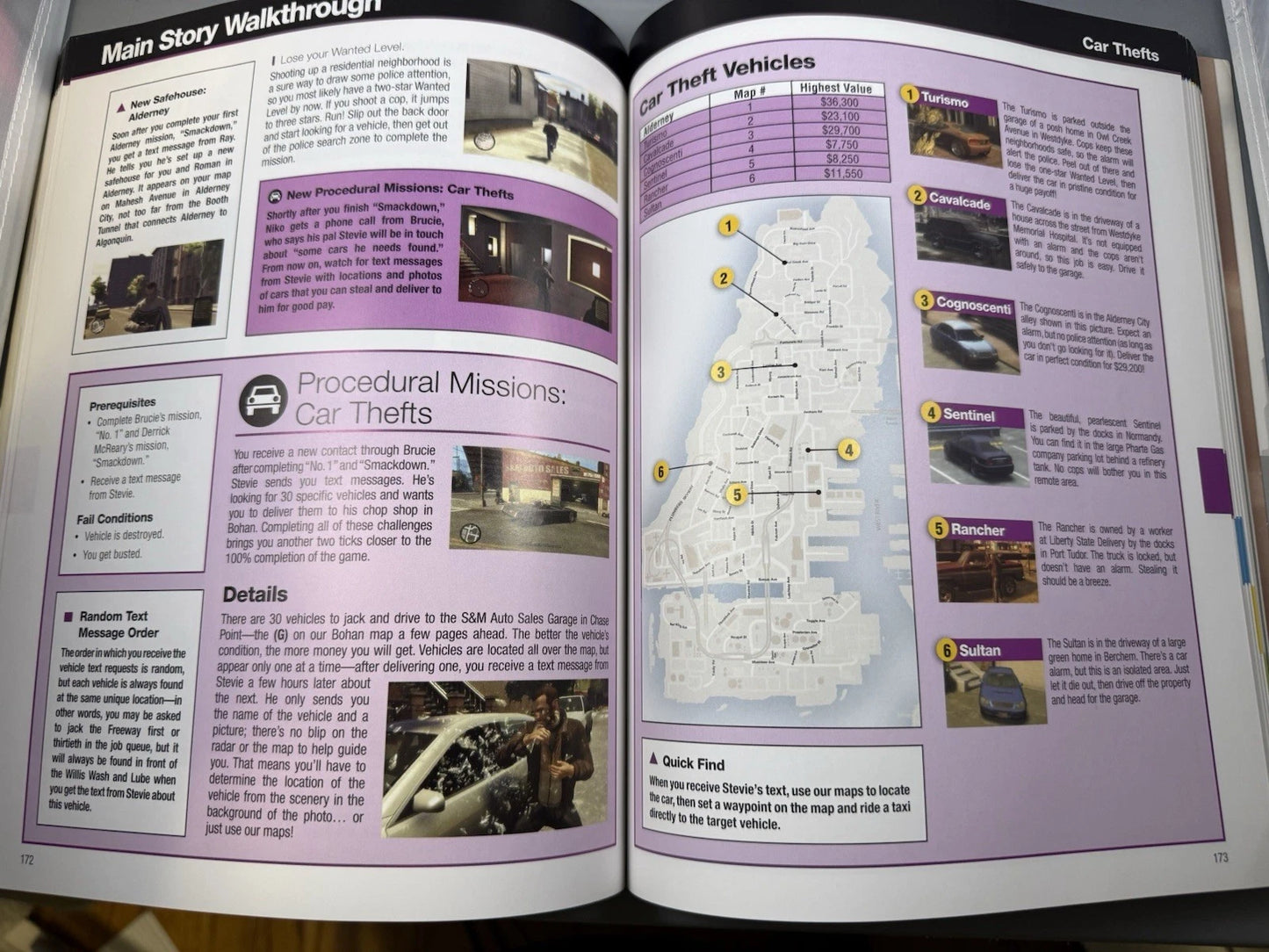 Grand Theft Auto IV Signature Series Strategy Guide Brady Games No Poster