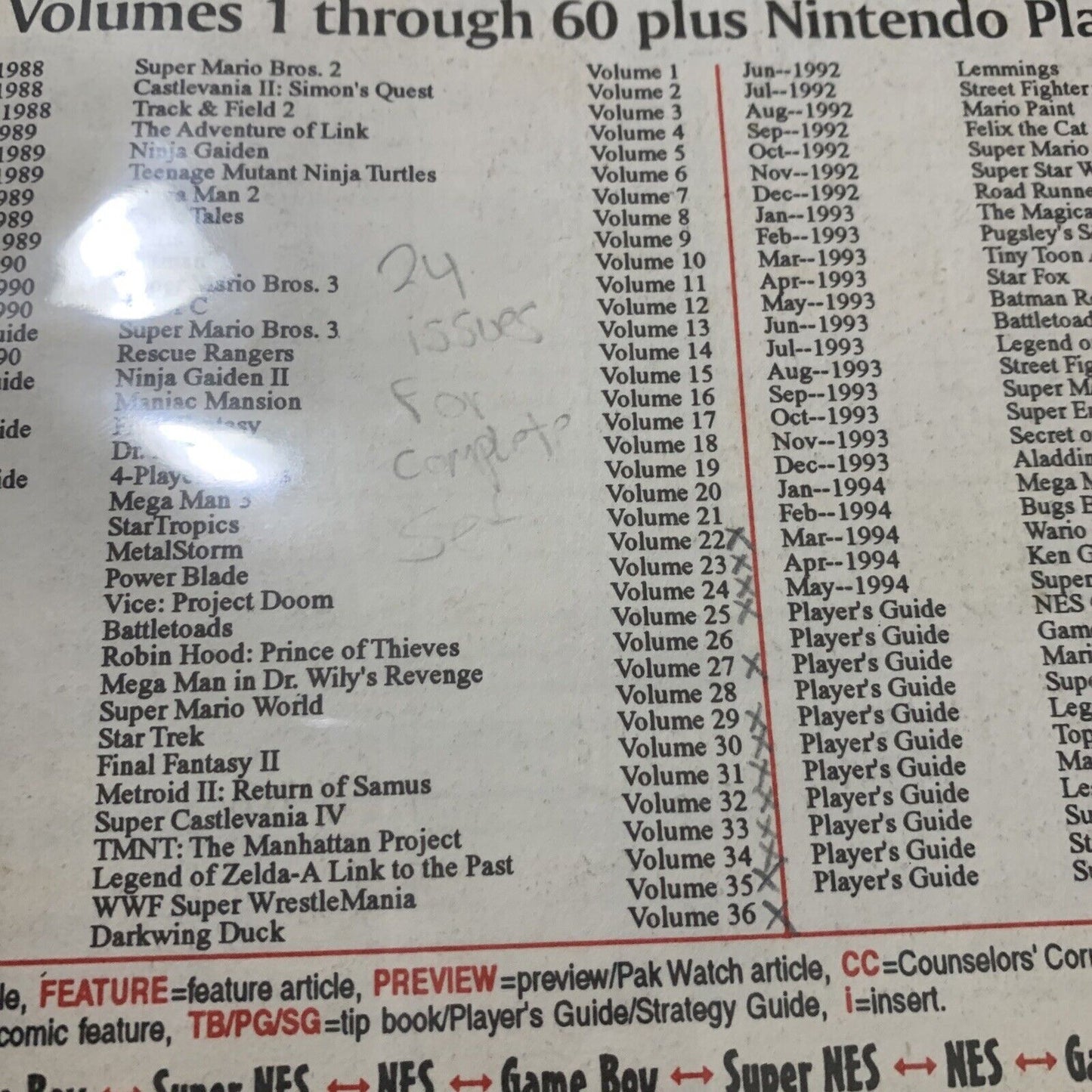 Nintendo Power Index 2nd Edition