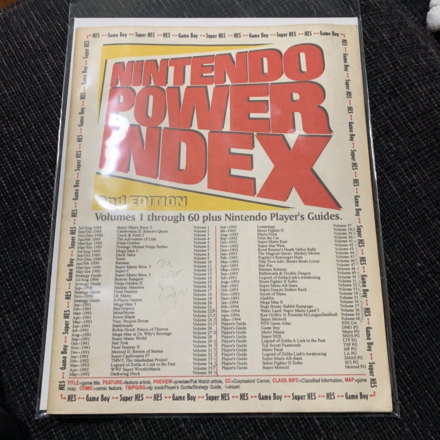 Nintendo Power Index 2nd Edition